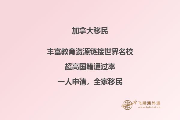 加拿大投資移民費用，各省花費均不相同！