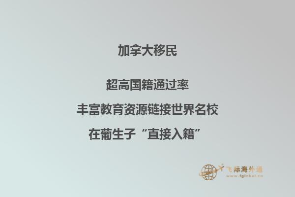 投資移民加拿大