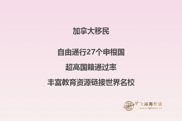 加拿大楓葉卡福利，原來有這么多利好!