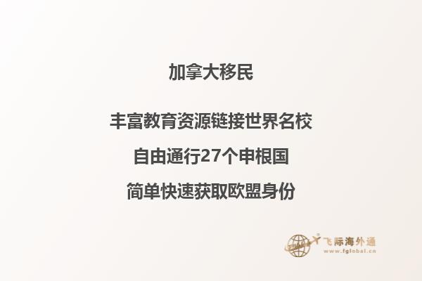 加拿大移民是否需要中介？本文告訴你答案！