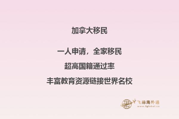 加拿大留學(xué)一年多少錢？本文告訴你答案！