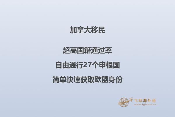 加拿大魁北克省投資移民難不難，卡住了哪些人？
