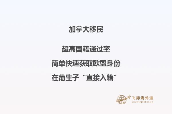 加拿大留學(xué)生活費(fèi)多少？花三分鐘了解一下！