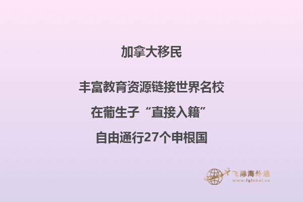 加拿大投資移民政策，如何投資移民加拿大魁?。? class=