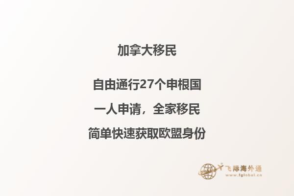 加拿大安省投資移民的條件，流程是什么？