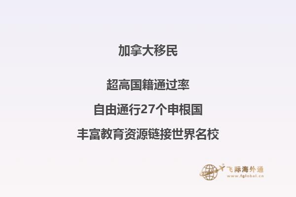 加拿大房價貴嗎，移民加拿大好不好？