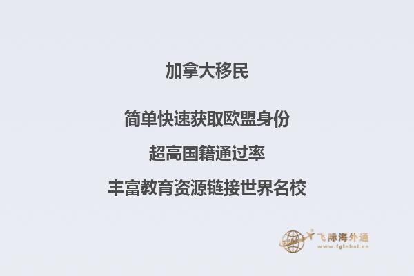 移民加拿大之后可以搬到其他省份居住嗎？加拿大憲法來看一下！