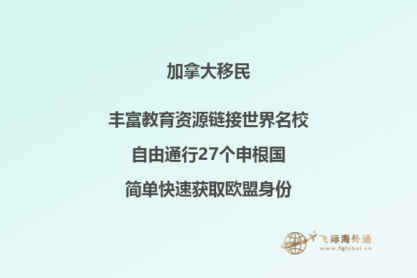 加拿大曼省企業(yè)家移民流程如何，申請(qǐng)條件難嗎？