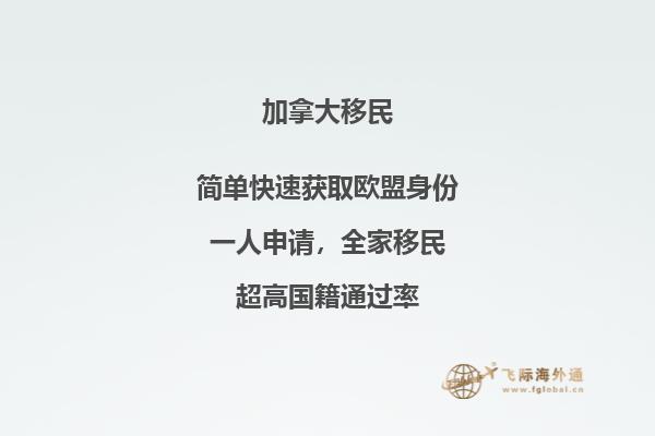 加拿大曼省投資移民政策介紹，申請條件是什么？