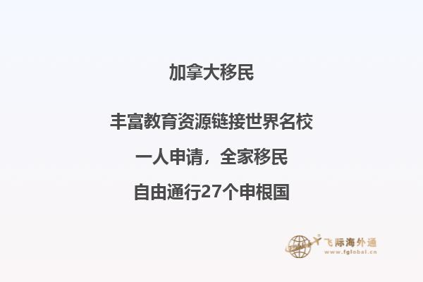 去加拿大留學(xué)，雅思要多少分？