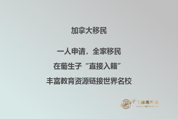 加拿大房地產(chǎn)市場(chǎng)表現(xiàn)如何，各大城市房?jī)r(jià)怎么樣？