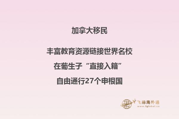 加拿大房?jī)r(jià)怎么樣，值得購(gòu)買嗎？