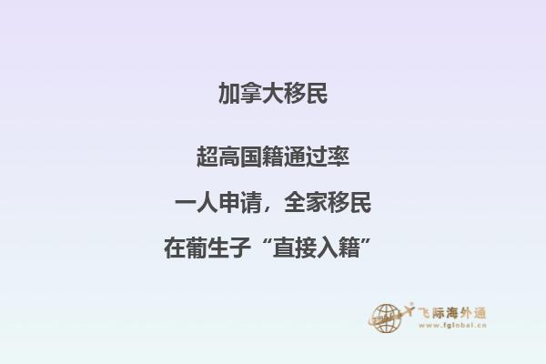 加拿大留學(xué)費(fèi)用一覽表，留學(xué)加拿大需要這么多錢！