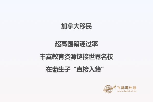 加拿大哪個(gè)省移民最好，快來看看這些數(shù)據(jù)！