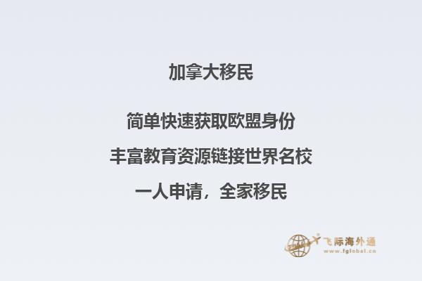 加拿大護照申請流程