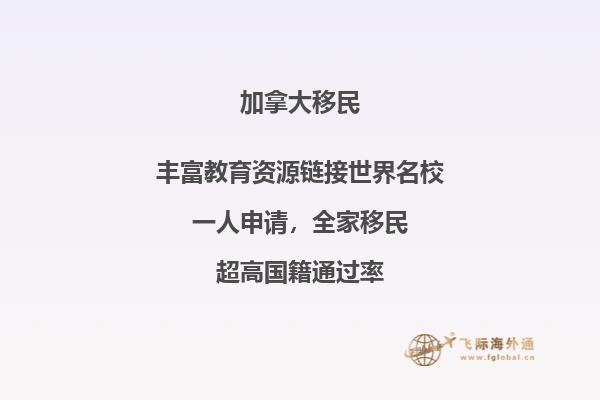 加拿大高中留學費用一年需要準備多少，三分鐘了解一下！