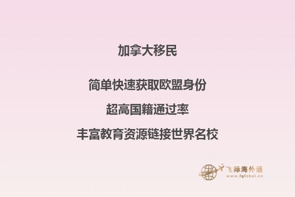 加拿大移民雅思要求,加拿大魁省投資移民申請條件是什么？