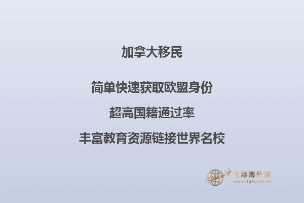 加拿大薩省企業(yè)家移民政策，申請(qǐng)條件是什么？