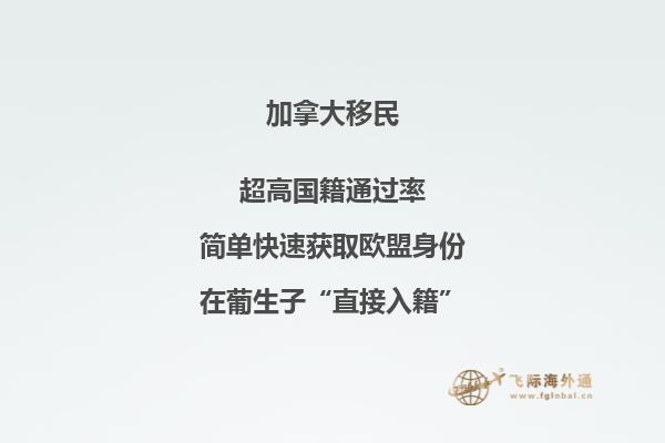 加拿大留學(xué)簽證材料清單盤點(diǎn)，留學(xué)優(yōu)勢是什么？