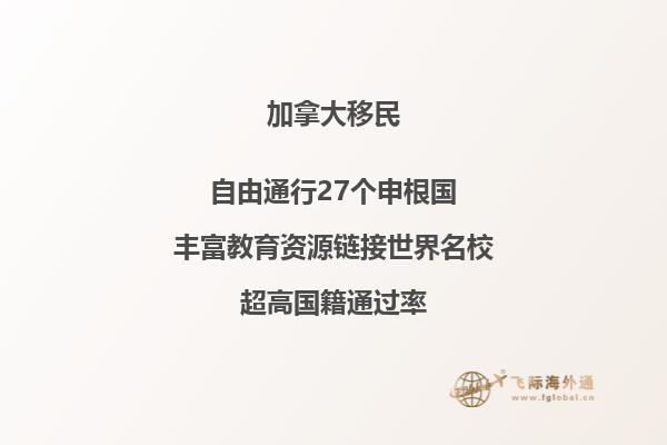 加拿大技術移民費多少錢，審理周期多久？
