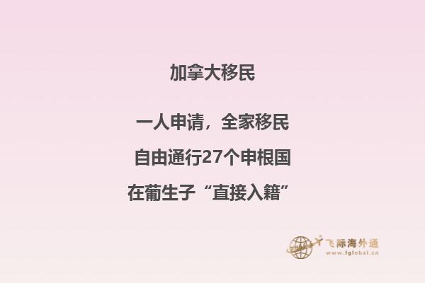 加拿大生活成本高嗎，本文告訴你答案！