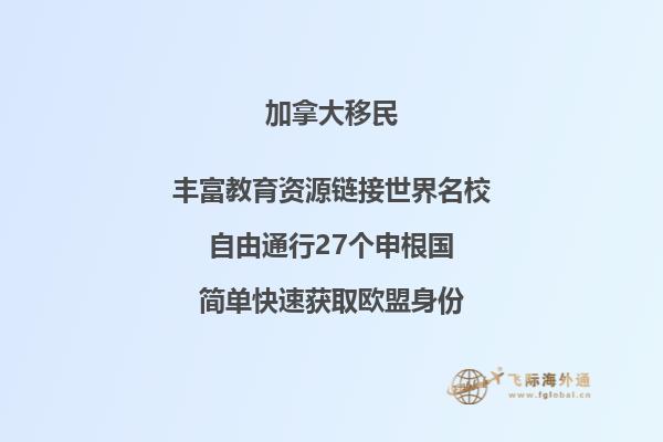 加拿大雇主移民費(fèi)用多少，三分鐘了解一下！