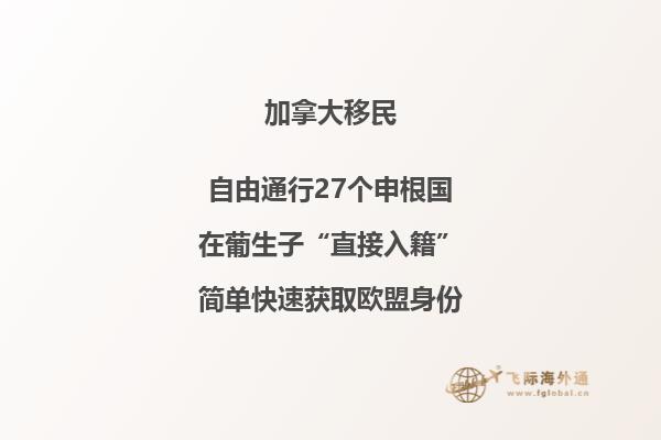 加拿大留學(xué)和美國留學(xué)比較，選擇哪個國家留學(xué)好？