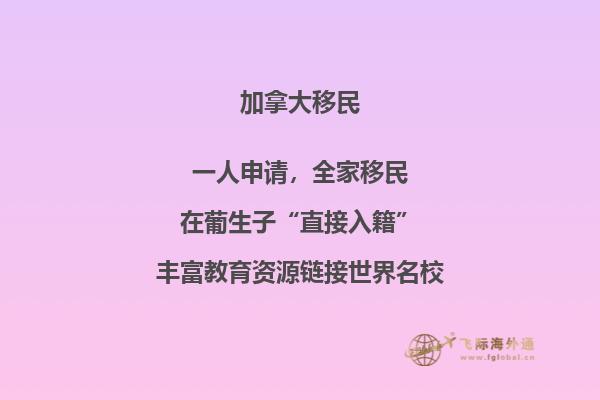 加拿大房?jī)r(jià)多少人民幣一平，房產(chǎn)市場(chǎng)值得投資嗎？