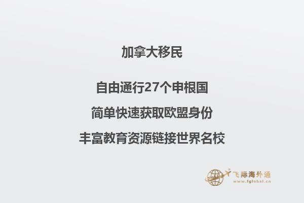 加拿大薩省怎么樣，對于薩省有哪些疑問？
