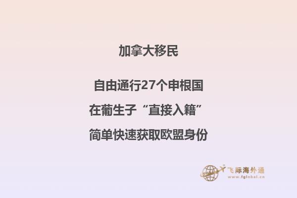 加拿大移民生活成本，各省都不一樣！
