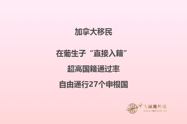 加拿大房產市場如何，房價怎么樣？