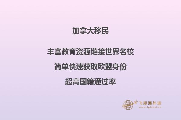 加拿大留學簽證材料需要哪些，學生簽證的基本要求是什么？