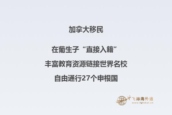 加拿大移民人數(shù)有多少，為什么移民加拿大？