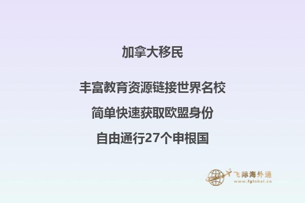 加拿大投資移民審批時(shí)間需要多久，安省投資移民政策如何？