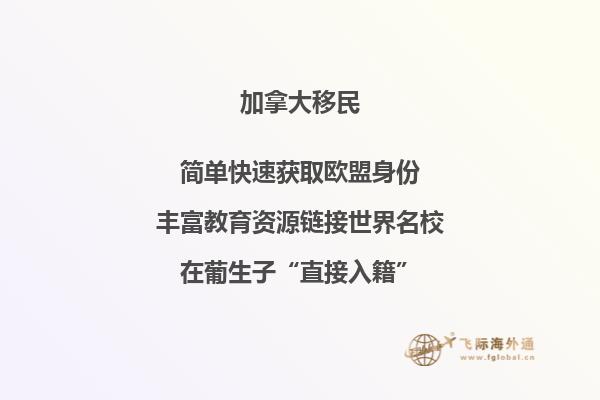 加拿大安省提名一般多久能收到消息，申請(qǐng)流程是怎樣？