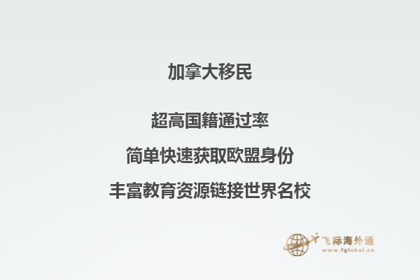 加拿大薩省投資移民政策，申請(qǐng)流程復(fù)雜嗎？