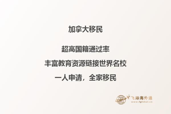 2020加拿大移民趨勢，市提名計劃即將來襲！