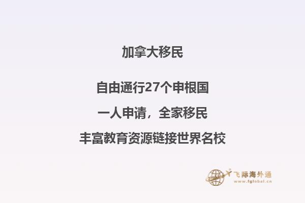 加拿大留學(xué)雅思需要多少，一年留學(xué)費(fèi)用需要多少？
