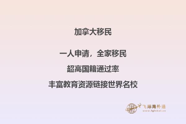 加拿大房產(chǎn)中介傭金，外國人在加拿大買房注意點是什么？