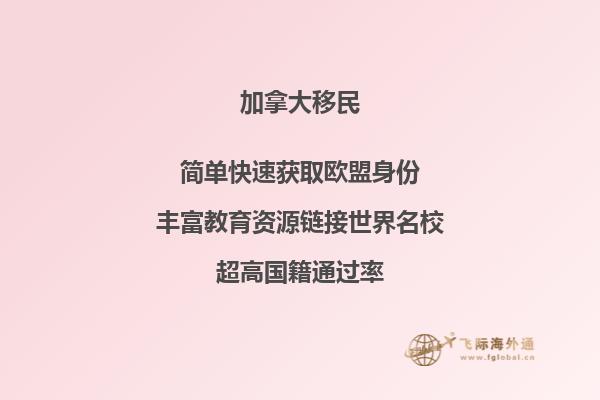 加拿大房價最低的城市，加拿大房產(chǎn)市場怎么樣？