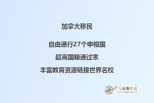 加拿大留學(xué)簽證時(shí)間要多久，申請(qǐng)材料有哪些？