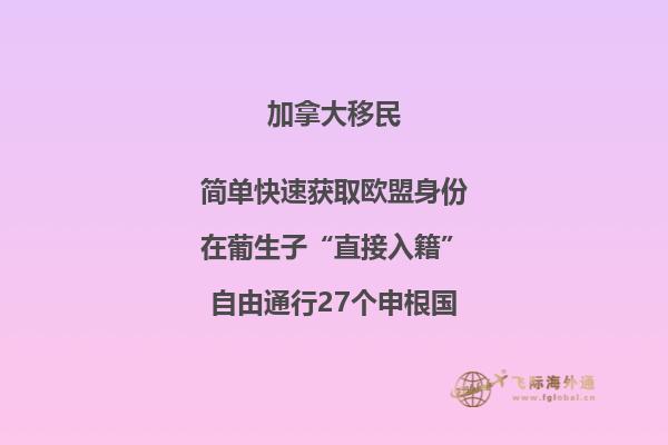 加拿大薩省技術(shù)移民條件是什么，流程怎么樣？