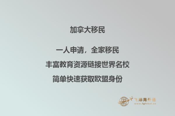 加拿大買(mǎi)房風(fēng)險(xiǎn)，花三分鐘了解一下！