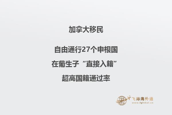 加拿大留學(xué)一年費用多少，留學(xué)優(yōu)勢怎么樣？