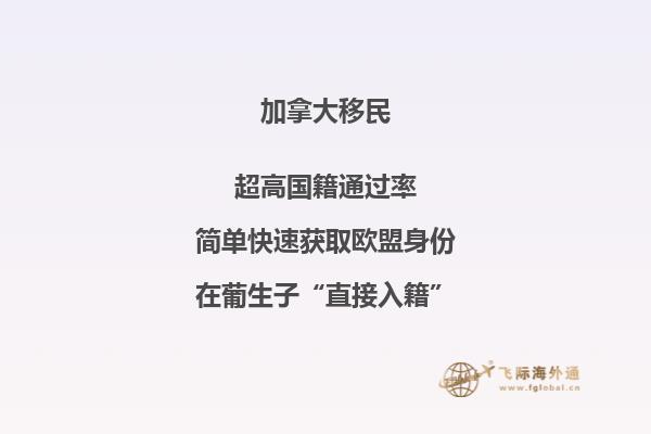 加拿大房產(chǎn)是永久的嗎，有遺產(chǎn)稅嗎？