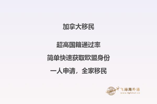 加拿大留學(xué)資金擔(dān)保多少，申請(qǐng)難不難？