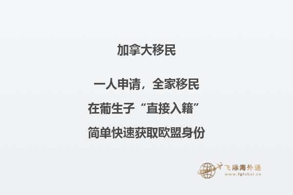 加拿大留學(xué)簽證材料清單，多久能下來？