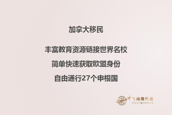 加拿大魁北克投資移民金額，成功率高不高？