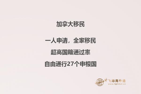加拿大留學簽證時間，多久能下來？