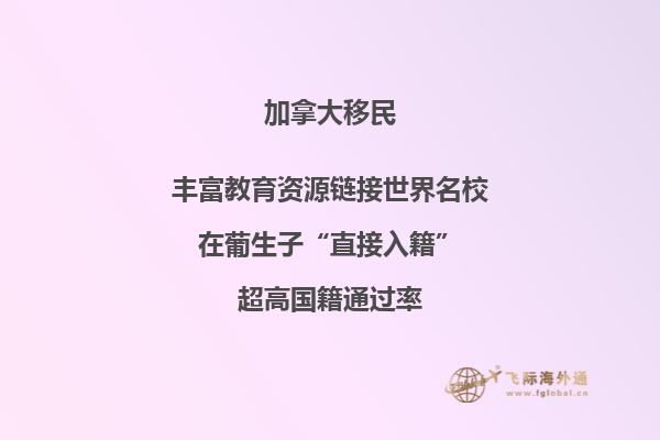 加拿大買房需要多少錢，流程復(fù)雜嗎？